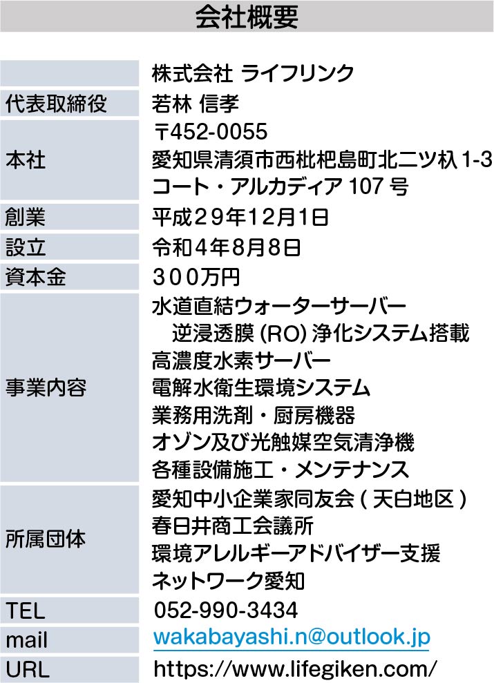会社概要