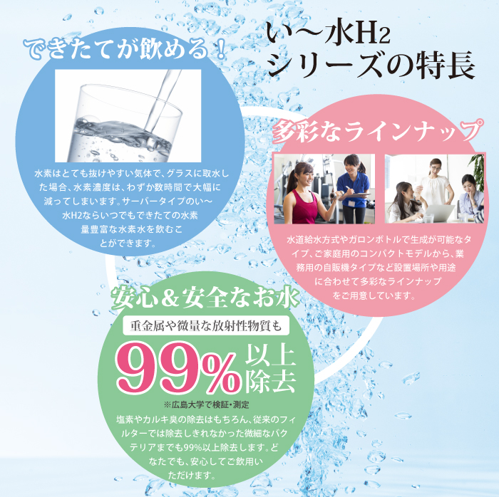 い～水H２シリーズ